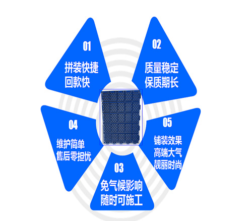 廣西拼裝地板|拼裝地板鋪設|懸浮式拼裝地板|幼兒園拼裝地板